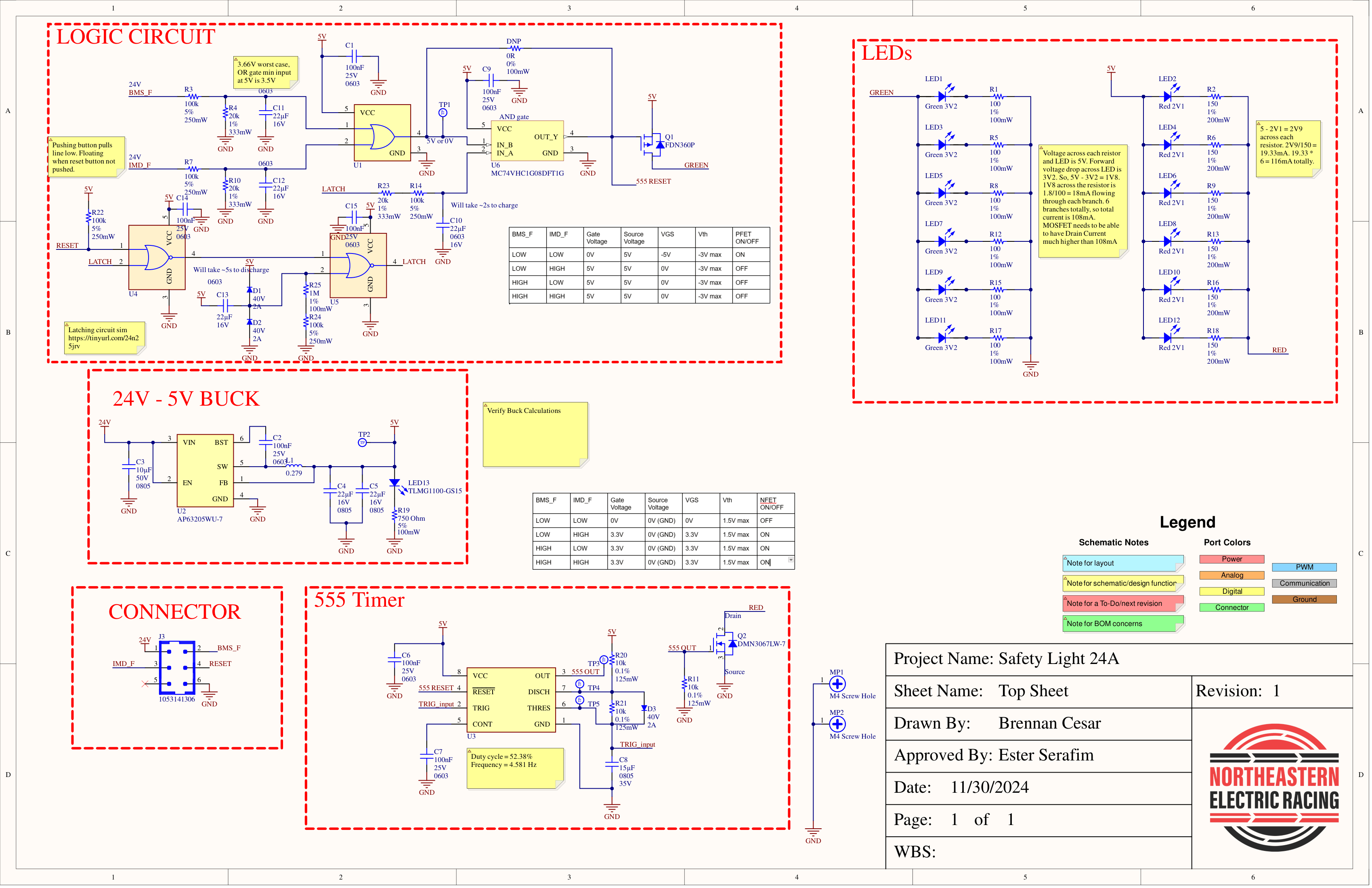 Indicator PCB schematic